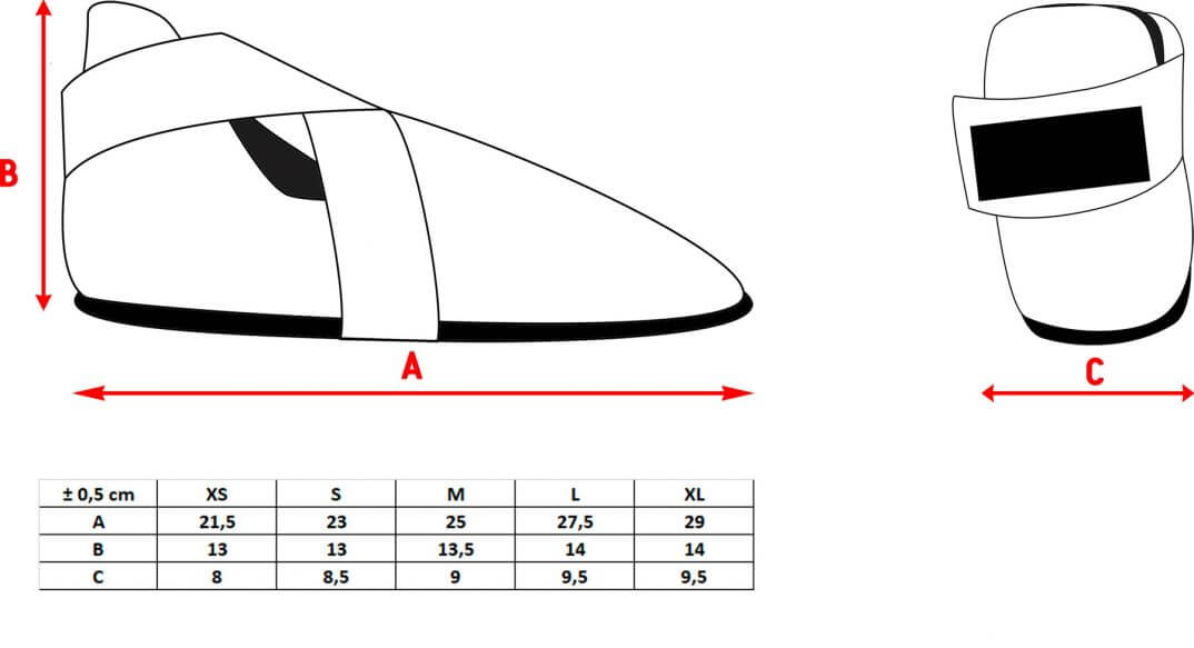Foot protection "MANUS" 